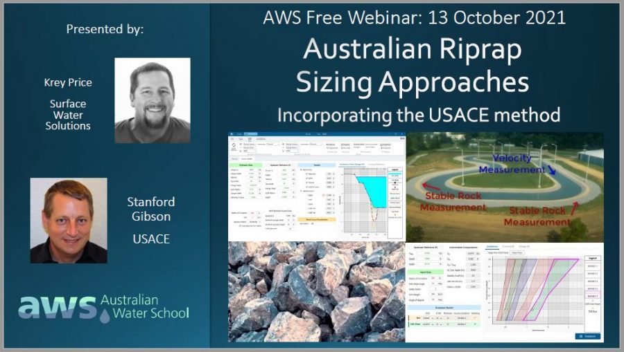 Riprap Sizing Resources – Hydro School